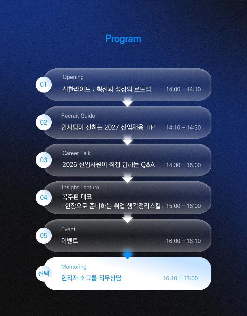 null와(과) 연결되었습니다.